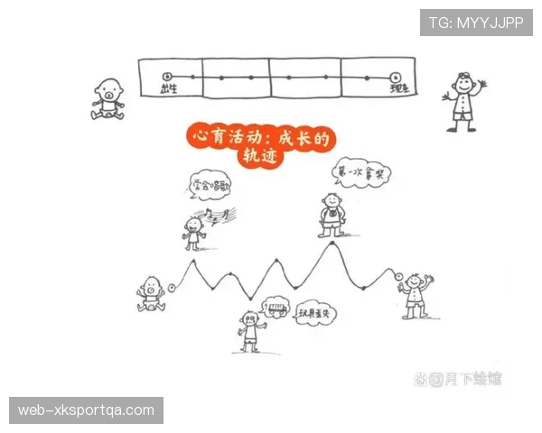 巴尔科拉状态稳定性与成长轨迹分析