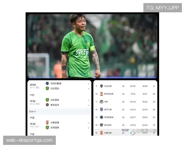 国安中场看似稳，实则控不住节奏，问题藏不住了