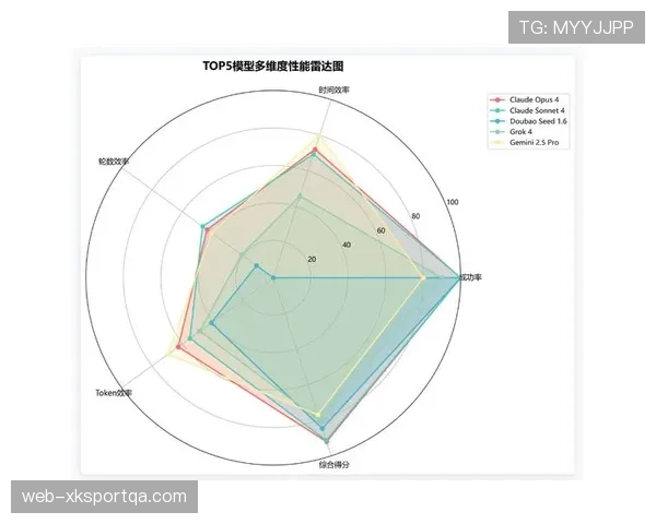 伊萨克能否带队争冠？核心战力与阵容适配性深度分析