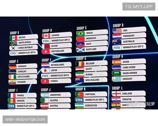 2026世界杯48支球队分12个小组怎么分配每组4队