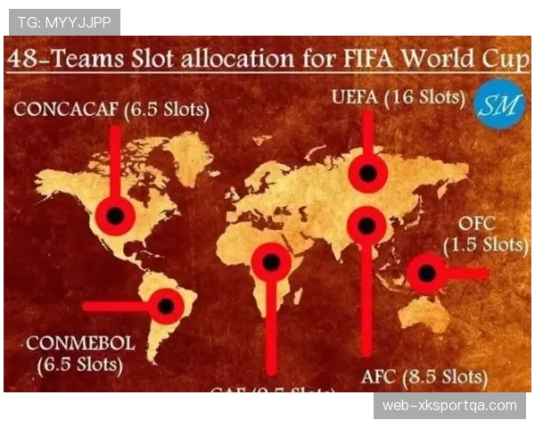 2026世界杯出线判断规则详解 2026世界杯出线判断规则详解