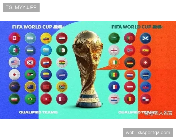 2026世界杯最新32强确认规则 2026世界杯最新32强确认规则